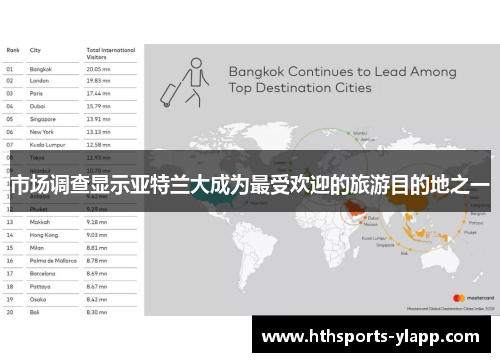 市场调查显示亚特兰大成为最受欢迎的旅游目的地之一